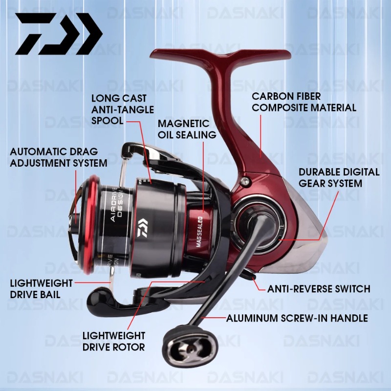 Original DAIWA Fishing Spinnin - Daiwa Reel Fuego recension och pris