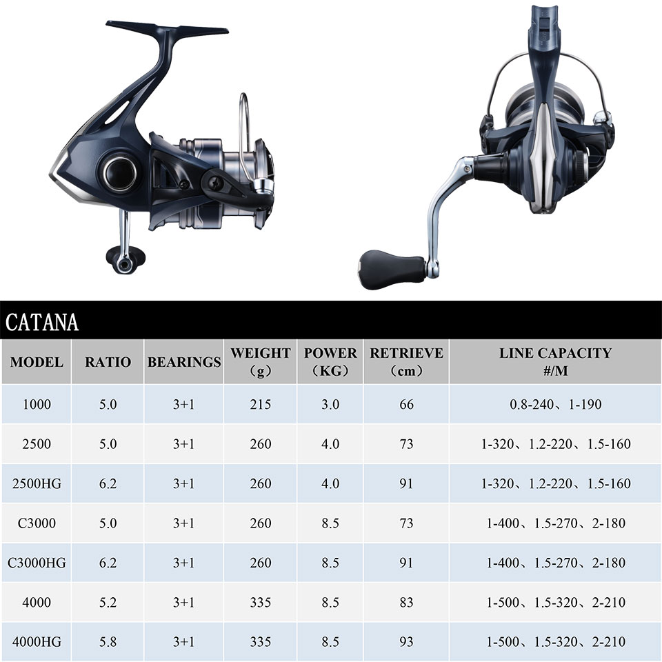 2022 SHIMANO CATANA Fishing sp - Shimano Reel Stradic recension och pris